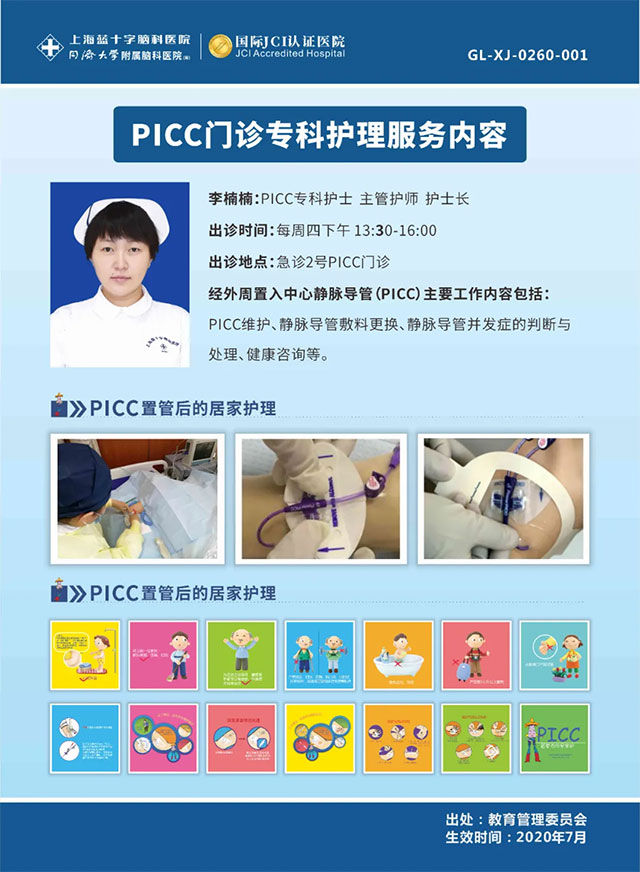 PICCo(h)T\